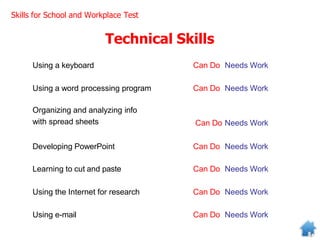 Technical Skills
Using a keyboard Can Do Needs Work
Using a word processing program Can Do Needs Work
Organizing and analyzing info
with spread sheets Can Do Needs Work
Developing PowerPoint Can Do Needs Work
Learning to cut and paste Can Do Needs Work
Using the Internet for research Can Do Needs Work
Using e-mail Can Do Needs Work
Skills for School and Workplace Test
 