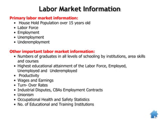 Labor Market Information
Primary labor market information:
• House Hold Population over 15 years old
• Labor Force
• Employment
• Unemployment
• Underemployment
Other important labor market information:
• Numbers of graduates in all levels of schooling by institutions, area skills
and courses
• Highest educational attainment of the Labor Force, Employed,
Unemployed and Underemployed
• Productivity
• Wages and Earnings
• Turn- Over Rates
• Industrial Disputes, CBAs Employment Contracts
• Unionism
• Occupational Health and Safety Statistics
• No. of Educational and Training Institutions
 