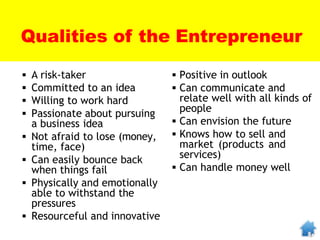 Qualities of the Entrepreneur
 A risk-taker
 Committed to an idea
 Willing to work hard
 Passionate about pursuing
a business idea
 Not afraid to lose (money,
time, face)
 Can easily bounce back
when things fail
 Physically and emotionally
able to withstand the
pressures
 Resourceful and innovative
 Positive in outlook
 Can communicate and
relate well with all kinds of
people
 Can envision the future
 Knows how to sell and
market (products and
services)
 Can handle money well
 