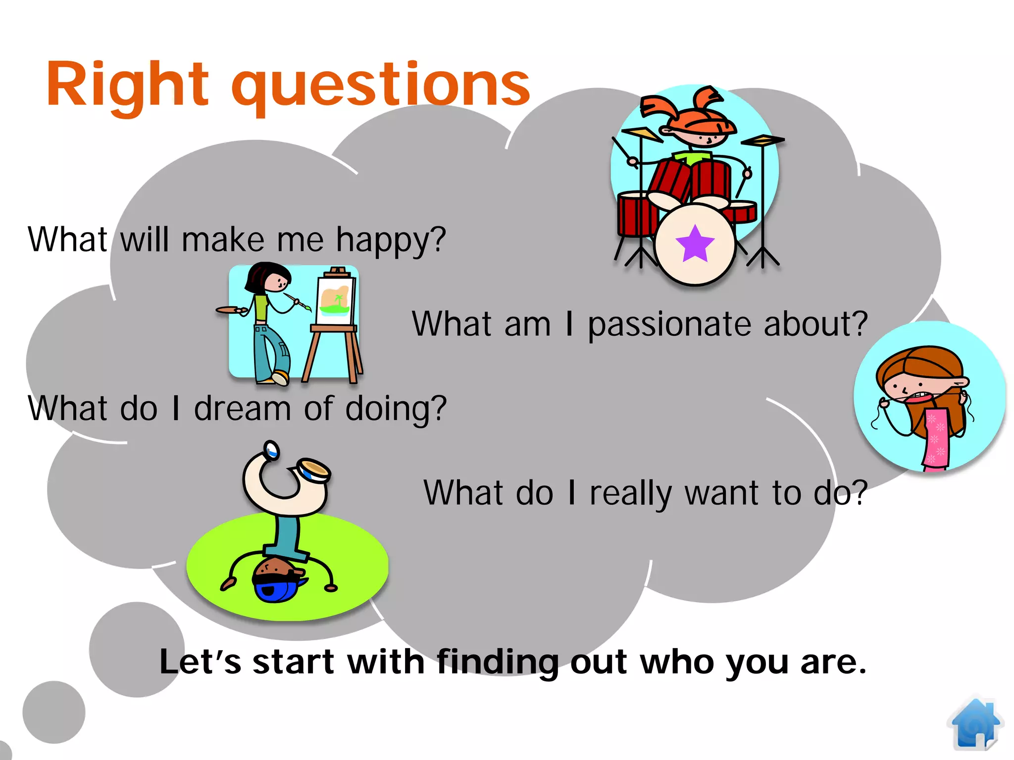 Right questions

What will make me happy?

                      What am I passionate about?

What do I dream of doing?

                       What do I really want to do?



       Let’s start with finding out who you are.
 