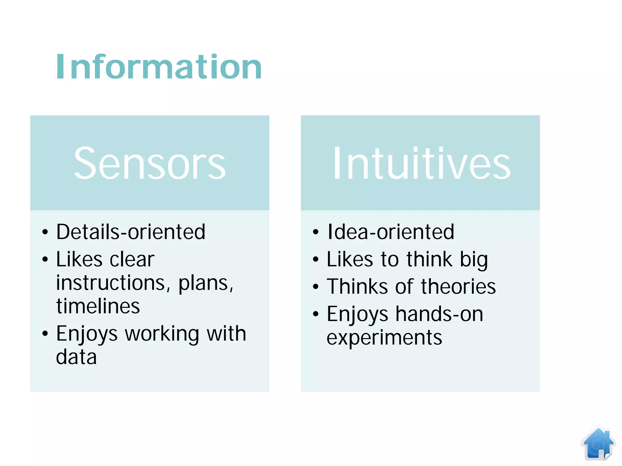 Information

   Sensors                Intuitives
• Details-oriented       • Idea-oriented
• Likes clear            • Likes to think big
  instructions, plans,   • Thinks of theories
  timelines              • Enjoys hands-on
• Enjoys working with      experiments
  data
 
