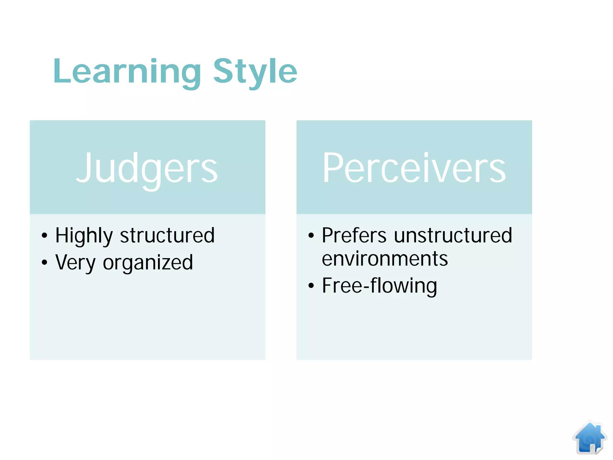 Learning Style

   Judgers             Perceivers
• Highly structured   • Prefers unstructured
• Very organized        environments
                      • Free-flowing
 