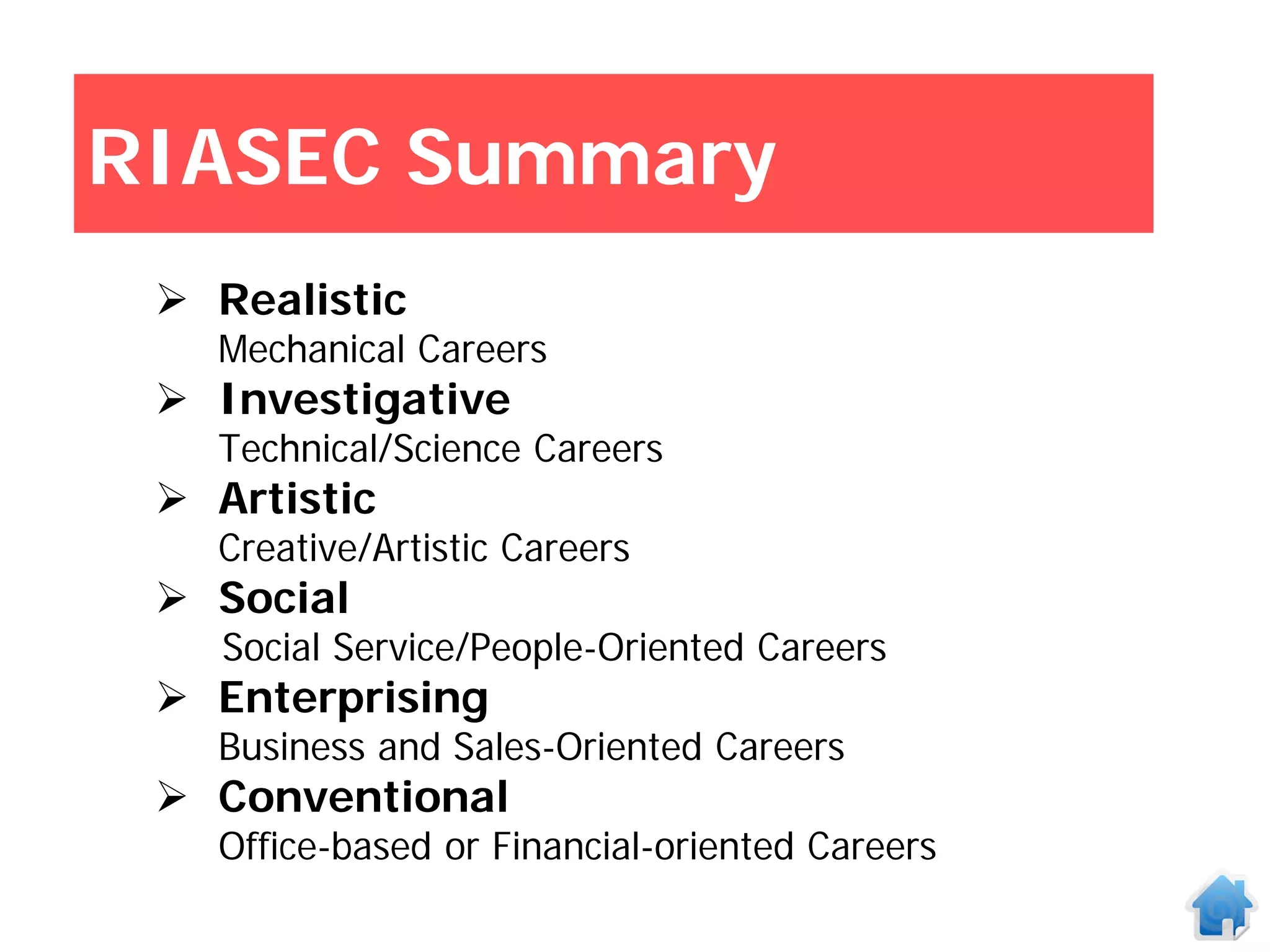 RIASEC Summary
  Realistic
   Mechanical Careers
  Investigative
   Technical/Science Careers
  Artistic
   Creative/Artistic Careers
  Social
    Social Service/People-Oriented Careers
  Enterprising
   Business and Sales-Oriented Careers
  Conventional
   Office-based or Financial-oriented Careers
 