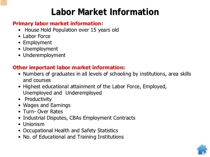 high school career guide presentation jobs for highschool graduates
