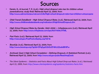 Sources Gerein, K., & Journal, T. E. (n.d.).  High school dropout rate rises for children whose parentsdivorce, study finds . Retrieved April 22, 2009, from  http://www.edmontonjournal.com/Life/High+school+dropout+rate+rises+children+whose+parents+divorce+study+finds/1473172/story.html Child Trends DataBank - High School Dropout Rates . (n.d.). Retrieved April 22, 2009, from  http://www.childtrendsdatabank.org/indicators/1HighSchoolDropout.cfm High School Dropout Rates by Gender, 1960–2006 — Infoplease.com . (n.d.). Retrieved April 22, 2009, from  http://www.infoplease.com/ipa/A0779196.HTML Fast Facts . (n.d.). Retrieved April 22, 2009, from  http://nces.ed.gov/FastFacts/display.asp?id=16 BoostUp . (n.d.). Retrieved April 22, 2009, from  http://www.boostup.org/?gclid=CPqZypG2hZoCFdhL5QodoBH1Fw Archived: Goal 2 High School Completion - Defining Dropouts: A Statistical Portrait . (n.d.). Retrieved April 22, 2009, from  http://www.ed.gov/pubs/ReachingGoals The Silent Epidemic :: Statistics and Facts About High School Drop out Rates . (n.d.). Retrieved April 22, 2009, from  http://www.silentepidemic.org/epidemic/statistics-facts.htm 