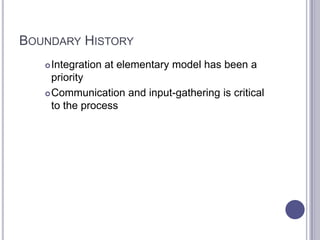 BOUNDARY HISTORY
Integration at elementary model has been a
priority
Communication and input-gathering is critical
to the process
 