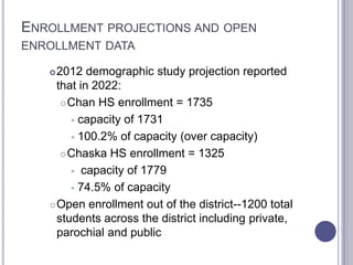 ENROLLMENT PROJECTIONS AND OPEN
ENROLLMENT DATA
2012 demographic study projection reported
that in 2022:
Chan HS enrollment = 1735
 capacity of 1731
 100.2% of capacity (over capacity)
Chaska HS enrollment = 1325
 capacity of 1779
 74.5% of capacity
Open enrollment out of the district--1200 total
students across the district including private,
parochial and public
 