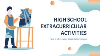 HIGH SCHOOL
EXTRACURRICULAR
ACTIVITIES
Here is where your presentation begins
 