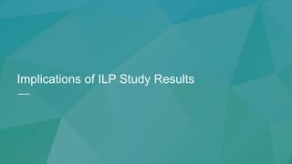 |
Implications of ILP Study Results
 
