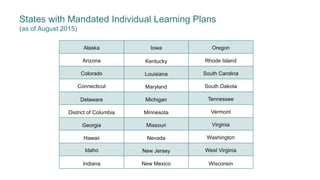 |
Alaska Iowa Oregon
Arizona Kentucky Rhode Island
Colorado Louisiana South Carolina
Connecticut Maryland South Dakota
Delaware Michigan Tennessee
District of Columbia Minnesota Vermont
Georgia Missouri Virginia
Hawaii Nevada Washington
Idaho New Jersey West Virginia
Indiana New Mexico Wisconsin
States with Mandated Individual Learning Plans
(as of August 2015)
 