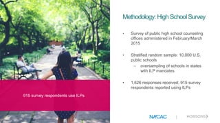 |
915 survey respondents use ILPs
• Survey of public high school counseling
offices administered in February/March
2015
• Stratified random sample: 10,000 U.S.
public schools
– oversampling of schools in states
with ILP mandates
• 1,626 responses received; 915 survey
respondents reported using ILPs
Methodology: HighSchoolSurvey
 
