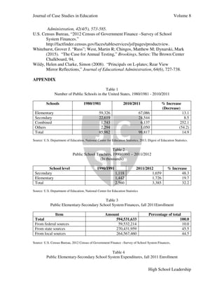 Journal of Case Studies in Education Volume 8
High School Leadership
Administration, 42(4/5), 573-585.
U.S. Census Bureau, “2012 Census of Government Finance –Survey of School
System Finances.”
http://factfinder.census.gov/faces/tableservices/jsf/pages/productview.
Whitehurst, Grover J. “Russ”; West, Martin R; Chingos, Matthew M; Dynarski, Mark
(2015). “The Case for Annual Testing,” Brookings, Series: The Brown Center
Chalkboard, 94,
Wildy, Helen and Clarke, Simon (2008). “Principals on L-plates; Rear View
Mirror Reflections,” Journal of Educational Administration, 64(6), 727-738.
APPENDIX
Table 1
Number of Public Schools in the United States, 1980/1981 - 2010/2011
Schools 1980/1981 2010/2011 % Increase
(Decrease)
Elementary 59,326 67,086 13.1
Secondary 22,619 24,544 8.5
Combined 1,743 6,137 252.1
Others 2,294 1,050 (54.2)
Total 85,982 98,817 14.9
Source: U.S. Department of Education, National Center for Education Statistics, 2013, Digest of Education Statistics.
Table 2
Public School Teachers, 1990/1991 – 2011/2012
(In thousands)
School level 1990/1991 2011/2012 % Increase
Secondary 1,118 1,659 48.3
Elementary 1,442 1,726 19.7
Total 2,560 3,385 32.2
Source: U.S. Department of Education, National Center for Education Statistics
Table 3
Public Elementary-Secondary School System Finances, fall 2011Enrollment
Item Amount Percentage of total
Total 594,531,633 100.0
From federal sources 59,532,214 10.0
From state sources 270,431,959 45.5
From local sources 264,567,460 44.5
Source: U.S. Census Bureau, 2012 Census of Government Finance –Survey of School System Finances.
Table 4
Public Elementary-Secondary School System Expenditures, fall 2011 Enrollment
 