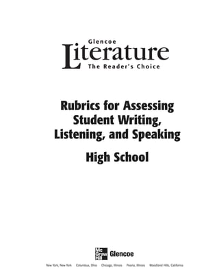 Rubrics for Assessing
    Student Writing,
Listening, and Speaking
     High School
 