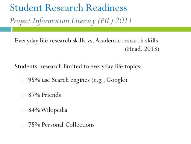 topics to research for middle school