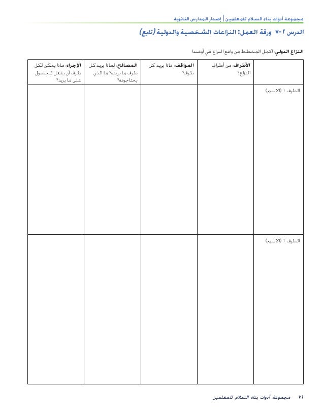 مجموعة أدوات لصناعة السلام للمرحلة الدراسية الثانوية