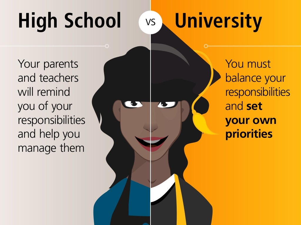 high school vs university life essay