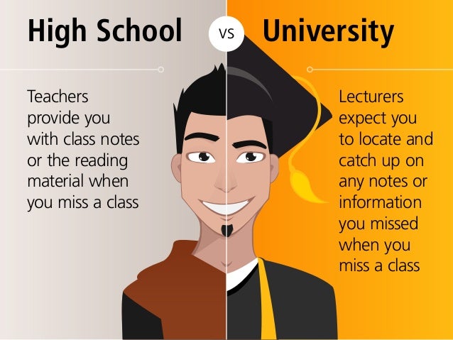 high school vs university life essay