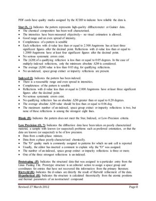 Revised 27 March 2012 Page 8
PDF cards have quality marks assigned by the ICDD to indicate how reliable the data is.
Star (S, +). Indicates the pattern represents high-quality diffractometer or Guinier data.
 The chemical composition has been well characterized.
 The intensities have been measured objectively-- no visual estimation is allowed.
 Good range and an even spread of intensity.
 Completeness of a pattern is sensible
 Each reflection with d-value less than or equal to 2.500 Angstroms has at least three
significant figures after the decimal point. Reflections with d-value less than or equal to
1.2000 Angstroms have at least four significant figures after the decimal point.
 No serious systematic errors exist.
 The |Δ2Θ| of a qualifying reflection is less than or equal to 0.05 degrees. In the case of
multiply-indexed reflections, only the minimum absolute Δ2Θ is considered.
 The average |Δ2Θ| value is less than 0.03 deg. for qualifying reflections.
 No un-indexed, space group extinct or impurity reflections are present.
Indexed (I). Indicates the pattern has been indexed.
 There is a reasonable range and even spread in intensities.
 Completeness of the pattern is sensible.
 Reflections with d-value less than or equal to 2.000 Angstroms have at least three significant
figures after the decimal point.
 No serious systematic errors exist.
 No qualifying reflection has an absolute Δ2Θ greater than or equal to 0.20 degrees.
 The average absolute Δ2Θ value should be less than or equal to 0.06 deg.
 The maximum number of un-indexed, space group extinct or impurity reflections is two, but
none of these reflections is among the strongest eight lines.
Blank (B). Indicates the pattern does not meet the Star, Indexed, or Low-Precision criteria.
Low Precision (O, ?). Indicates the diffraction data have been taken on poorly characterized
material, a sample with known (or suspected) problems such as preferred orientation, or that the
data are known (or suspected) to be of low precision.
 Data from a multi-phase mixture.
 Data from a phase poorly-characterized chemically.
 The "O" quality mark is commonly assigned to patterns for which no unit cell is reported
 Usually, the editor has inserted a comment to explain why the "O" was assigned.
 The number of un-indexed, space group extinct or impurity reflections is three or more.
 One of the three strongest reflections is un-indexed.
Prototyping (P). Indicates the structural data that was assigned to a particular entry from the
Linus Pauling File. Prototype structure is an editorial action to assign a space group and
coordinates for entries that have not recovered this information from the primary literature.
Rietveld (R). Indicates the d-values are directly the result of Rietveld refinement of the data.
Hypothetical (H). Indicates the structure is calculated theoretically from the atomic positions
and thermal parameters of an isostructural compound
 