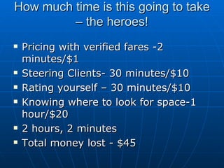 How much time is this going to take – the heroes! Pricing with verified fares -2 minutes/$1 Steering Clients- 30 minutes/$10 Rating yourself – 30 minutes/$10 Knowing where to look for space-1 hour/$20 2 hours, 2 minutes Total money lost - $45 