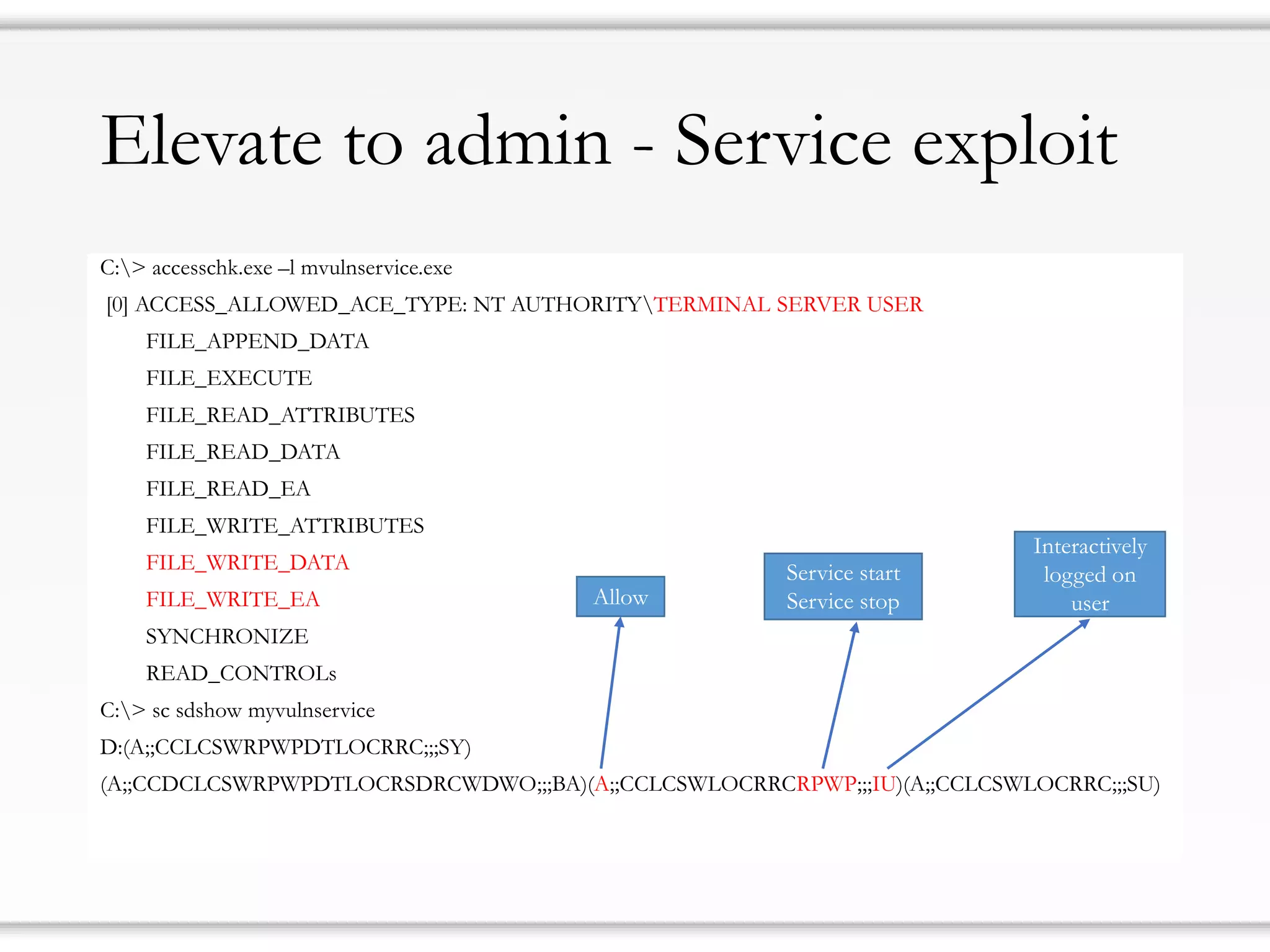 Elevatetoadmin-Service exploit 
C:> accesschk.exe–l mvulnservice.exe 
[0] ACCESS_ALLOWED_ACE_TYPE: NT AUTHORITYTERMINAL SERVER USER 
FILE_APPEND_DATA 
FILE_EXECUTE 
FILE_READ_ATTRIBUTES 
FILE_READ_DATA 
FILE_READ_EA 
FILE_WRITE_ATTRIBUTES 
FILE_WRITE_DATA 
FILE_WRITE_EA 
SYNCHRONIZE 
READ_CONTROLs 
C:> scsdshowmyvulnservice 
D:(A;;CCLCSWRPWPDTLOCRRC;;;SY) 
(A;;CCDCLCSWRPWPDTLOCRSDRCWDWO;;;BA)(A;;CCLCSWLOCRRCRPWP;;;IU)(A;;CCLCSWLOCRRC;;;SU) 
Allow 
Service start 
Service stop 
Interactivelyloggedonuser  