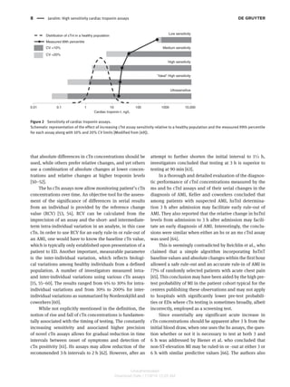 8 Jarolim: High sensitivity cardiac troponin assays 
10 100 1000 10,000 
that absolute differences in cTn concentrations should be 
used, while others prefer relative changes, and yet others 
use a combination of absolute changes at lower concen-trations 
and relative changes at higher troponin levels 
[50 – 52] . 
The hs cTn assays now allow monitoring patient ’ s cTn 
concentrations over time. An objective tool for the assess-ment 
of the significance of differences in serial results 
from an individual is provided by the reference change 
value (RCV) [53, 54] . RCV can be calculated from the 
imprecision of an assay and the short- and intermediate-term 
intra-individual variation in an analyte, in this case 
cTn. In order to use RCV for an early rule-in or rule-out of 
an AMI, one would have to know the baseline cTn value, 
which is typically only established upon presentation of a 
patient to ED. Another important, measurable parameter 
is the inter-individual variation, which reflects biologi-cal 
variations among healthy individuals from a defined 
population. A number of investigators measured intra-and 
inter-individual variations using various cTn assays 
[15, 55 – 60] . The results ranged from 4% to 30% for intra-individual 
variations and from 30% to 200% for inter-individual 
variations as summarized by Nordenskj ö ld and 
coworkers [60] . 
While not explicitly mentioned in the definition, the 
notion of rise and fall of cTn concentrations is fundamen-tally 
associated with the timing of testing. The constantly 
increasing sensitivity and associated higher precision 
of novel cTn assays allows for gradual reduction in time 
intervals between onset of symptoms and detection of 
cTn positivity [61] . Hs assays may allow reduction of the 
recommended 3-h intervals to 2 h [62] . However, after an 
Low sensitivity 
Medium sensitivity 
High sensitivity 
“Ideal” High sensitivity 
Ultrasensitive 
attempt to further shorten the initial interval to 1 ½ h, 
investigators concluded that testing at 3 h is superior to 
testing at 90 min [63] . 
In a thorough and detailed evaluation of the diagnos-tic 
performance of cTnI concentrations measured by the 
ms and hs cTnI assays and of their serial changes in the 
diagnosis of AMI, Keller and coworkers concluded that 
among patients with suspected AMI, hsTnI determina-tion 
3 h after admission may facilitate early rule-out of 
AMI. They also reported that the relative change in hsTnI 
levels from admission to 3 h after admission may facili-tate 
an early diagnosis of AMI. Interestingly, the conclu-sions 
were similar when either an hs or an ms cTnI assay 
was used [64] . 
This is seemingly contradicted by Reichlin et al., who 
claimed that a simple algorithm incorporating hsTnT 
baseline values and absolute changes within the first hour 
allowed a safe rule-out and an accurate rule-in of AMI in 
77% of randomly selected patients with acute chest pain 
[65] . This conclusion may have been aided by the high pre-test 
probability of MI in the patient cohort typical for the 
centers publishing these observations and may not apply 
to hospitals with significantly lower pre-test probabili-ties 
or EDs where cTn testing is sometimes broadly, albeit 
incorrectly, employed as a screening test. 
Since essentially any significant acute increase in 
cTn concentrations should be apparent after 3 h from the 
initial blood draw, when one uses the hs assays, the ques-tion 
whether or not it is necessary to test at both 3 and 
6 h was addressed by Biener et al. who concluded that 
non-ST-elevation MI may be ruled-in or -out at either 3 or 
6 h with similar predictive values [66] . The authors also 
Distribution of cTnl in a healthy population 
Measured 99th percentile 
CV <10% 
CV <20% 
Cardiac troponin-I, ng/L 
0.01 0.1 1 
Figure 2 Sensitivity of cardiac troponin assays. 
Schematic representation of the effect of increasing cTnI assay sensitivity relative to a healthy population and the measured 99th percentile 
for each assay along with 10% and 20% CV limits [Modified from [49] ). 
Unauthenticated 
Download Date | 11/6/14 12:25 AM 
 
