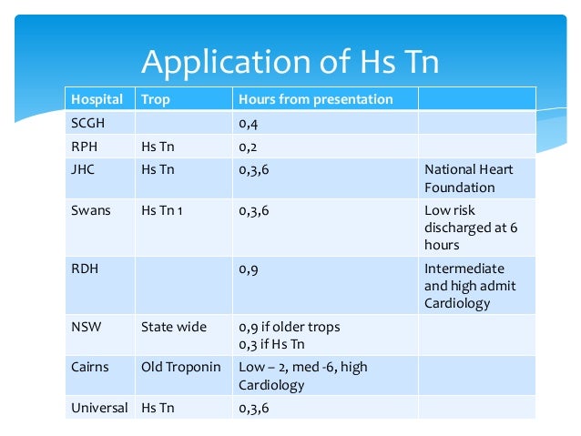 hour test heart 6 sensitivity troponins High hour test heart 6 sensitivity troponins High