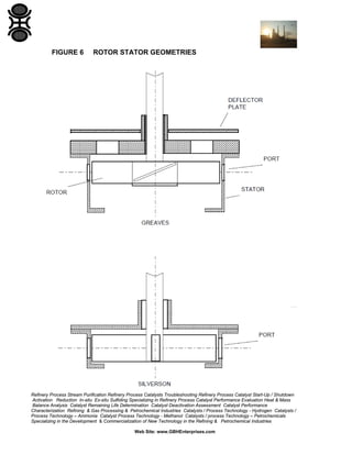 FIGURE 6

ROTOR STATOR GEOMETRIES

Refinery Process Stream Purification Refinery Process Catalysts Troubleshooting Refinery Process Catalyst Start-Up / Shutdown
Activation Reduction In-situ Ex-situ Sulfiding Specializing in Refinery Process Catalyst Performance Evaluation Heat & Mass
Balance Analysis Catalyst Remaining Life Determination Catalyst Deactivation Assessment Catalyst Performance
Characterization Refining & Gas Processing & Petrochemical Industries Catalysts / Process Technology - Hydrogen Catalysts /
Process Technology – Ammonia Catalyst Process Technology - Methanol Catalysts / process Technology – Petrochemicals
Specializing in the Development & Commercialization of New Technology in the Refining & Petrochemical Industries
Web Site: www.GBHEnterprises.com

 