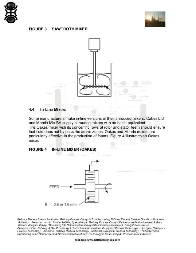 High Shear Mixers