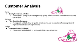 Customer Analysis
Home
● Quality Conscious Athletes
o Adolescents & young adults looking for high quality athletic shoes for basketball, running, and
casual wear
Domestic
● Price Sensitive Consumer
o Teenagers & adults looking for quality athletic and casual shoes at an affordable price and
impressionable to consumer promotions
Foreign
● Quality Focused Consumer
o Teenagers & adults looking for high quality American-made shoes
 