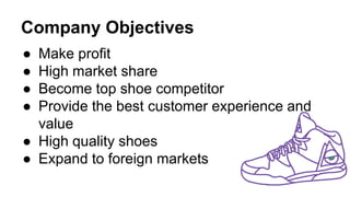 Company Objectives
● Make profit
● High market share
● Become top shoe competitor
● Provide the best customer experience and
value
● High quality shoes
● Expand to foreign markets
 