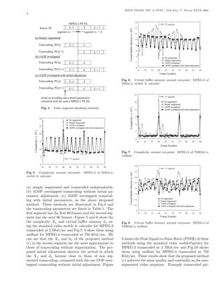 IEICE TRANS. INF. & SYST., VOL.Exx–??, NO.xx XXXX 200x
4

                                                                                                 61
                                       elif SP 2-GEPM                                                                          tnemges dn2
          CP ecruoS                    1- k            k           1 + k                       ) 41
                           ( tnemges   )s              ( tnemges    )1 + s
                                                                                               04
                                                                                               1
                                                                                            21 x
                                                                                               (
     detnemges ylpmiS )a(                                                                      y
                                                                                               r
                                                                                            01 o
                                                                                              me
          )j(CP gnidocsnarT            1- k            k                                    8 Mr
                                                                                               e
                                                                                               f
                                                                                            6 u
                                                                                               f
     )1+j(CP gnidocsnarT                               k           1 + k                       B
                                                                                               al
        deppalrevo POG1 )b(                                                                 4 u t                                                         detnemges oN
                                                                                               ri                                                     detnemgeS ylpmiS
          )j(CP gnidocsnarT            1- k            k
                                                                                            2 V                                                        deppalrevo POG1
                                                                                                                               tnemtsujda laitini htiw deppalrevo POG1
                                                                                                                               tnemtsujda laitini htiw deppalrevo POG1
                                                                                                  0
          )1+j(CP gnidocsnarT          1- k            k           1 + k                               54   05   55   06       56      07      57      08      58        09
     tnemtsujda laitini htiw deppalrevo POG1 )c(                                                                       rebmuN emarF

          )j(CP gnidocsnarT                                                           Fig. 6 Virtual buﬀer memory around cut-point: MPEG-2 of
                                       1- k            k
                                                                                      2Mbit/s, mobile & calendar
          )1+j(CP gnidocsnarT          1- k            k           1 + k



                                                                                                 21
           sretemarap lortnoc-etar gnidocne-er laitini                                                                         tnemges dn2
           elif SP 2-GEPM ecruos eht htiw detamitse                                              01                                                       detnemges oN
                                                                                                                                                      detnemgeS ylpmiS
           Fig. 4        Video segment handling methods                                     5
                                                                                             )
                                                                                                  8
                                                                                                                                                       deppalrevo POG1
                                                                                                                                                       deppalrevo POG1
                                                                                                                               tnemtsujda laitini htiw deppalrevo POG1
                                                                                                                               tnemtsujda laitini htiw deppalrevo POG1
                                                                                            0
                                                                                            1
                                                                                            x(
          03
                                                                                            yt
                                                                                             i    6
                                                                  detnemges oN
                                                                  detnemges oN              x
                                                                                            e
                                                              detnemgeS ylpmiS              pl
                                                               deppalrevo POG1              m     4
          52                                                                                o
                                       tnemtsujda laitini htiw deppalrevo POG1              C
      5
          )                                                                                       2
         0
         102
         x(
         y                                                                                        0
      51 it                                                                                           54    05   55   06       56      07      57      08      58        09
         x
         e
         pl                                                                                                                rebmuN emarF
      01 m
         o
         C                                                                            Fig. 7 Complexity around cut-point: MPEG-4 of 750Kbit/s,
           5                                                                          sailboat
                                       tnemges dn2

           0                                                                                     0.4
               54   05    55   06      56     07      57      08      58         09                                            tnemges dn2
Fig. 5 Complexity around cut-point: MPEG-2 of 2Mbit/s,                                           5.3
                                                                                                 )
                                                                                                04
mobile & calendar                                                                               1
                                                                                            0.3 x
                                                                                                 (
                                                                                                yr
                                                                                            5.2 o
                                                                                                me
(a) simply segmented and transcoded independently,                                          0.2 M
                                                                                                 r
(b) 1GOP overlapped transcoding without initial pa-                                              e
                                                                                                 f
                                                                                                 f
                                                                                            5.1 u
rameter adjustment, (c) 1GOP overlapped transcod-                                               Bl
                                                                                                 a                                                    detnemges oN
ing with initial parameters, as the above proposed                                          0.1 ut
                                                                                                 r
                                                                                                 i                                                detnemgeS ylpmiS
                                                                                                                                                  detnemgeS ylpmiS
method. These methods are illustrated in Fig.4 and                                          5.0 V                                                  deppalrevo POG1
                                                                                                                                                   deppalrevo POG1
                                                                                                                           tnemtsujda laitini htiw deppalrevo POG1
the transcoding parameters are listed in Table.1. The                                             0
ﬁrst segment has the ﬁrst 60 frames and the second seg-                                                54   05   55   06       56      07      57      08      58        09
ment has the next 60 frames. Figure 5 and 6 show the                                                                       rebmuN emarF
the complexity Xn and virtual buﬀer memory dn us-                                     Fig. 8 Virtual buﬀer memory around cut-point: MPEG-4 of
ing the standard video mobile & calendar for MPEG-2                                   750Kbit/s, sailboat
transcoded at 2 Mbit/sec and Fig.7- 8 show them using
sailboat for MPEG-4 transcoded at 750 Kbit/sec. We
can see that the Xn and dn of the proposed method                                     9 shows the Peak Signal-to-Noise Ratio (PSNR) of these
(c) in the second segment are the most approximate to                                 methods using the standard video mobile&garden for
those of transcoding without segmentation. The pro-                                   MPEG-2 transcoded at 2 Mbit/sec and Fig.10 shows
posed initial adjustment shorten the period in which                                  them using sailboat for MPEG-4 transcoded at 750
the Xn and dn become close to those of non seg-                                       Kbit/sec. These results show that the proposed method
mented transcoding, compared with the one GOP over-                                   (c) achieves the same quality and continuity as the non-
lapped transcoding without initial adjustment. Figure                                 segmented video sequence. Example transcoded pic-
 