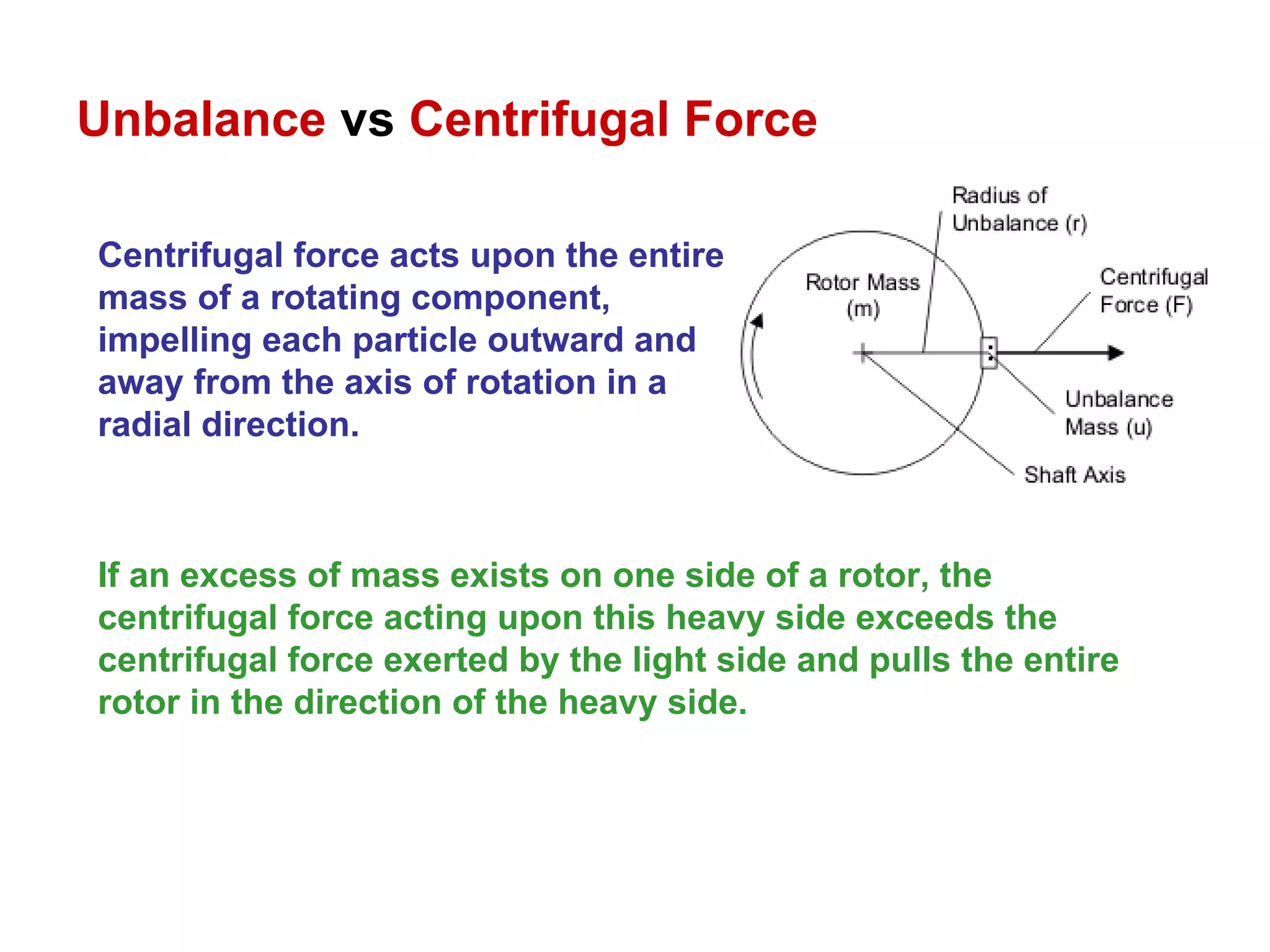 Un Balance Rotation High speed balancing of turbine rotors | PDF