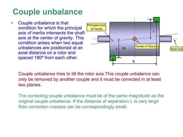 High speed balancing of turbine rotors | PDF | Physics | Science