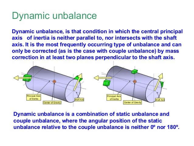 High speed balancing of turbine rotors