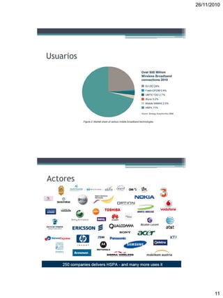 26/11/2010
11
Usuarios
Actores
 