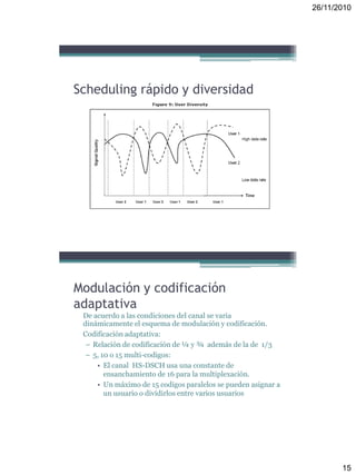 26/11/2010
15
Scheduling rápido y diversidad
Modulación y codificación
adaptativa
De acuerdo a las condiciones del canal se varia
dinámicamente el esquema de modulación y codificación.
Codificación adaptativa:
– Relación de codificación de ¼ y ¾ además de la de 1/3
– 5, 10 o 15 multi-codigos:
• El canal HS-DSCH usa una constante de
ensanchamiento de 16 para la multiplexación.
• Un máximo de 15 codigos paralelos se pueden asignar a
un usuario o dividirlos entre varios usuarios
 