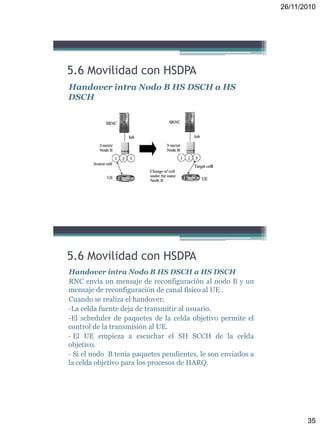 26/11/2010
35
Handover intra Nodo B HS DSCH a HS
DSCH
5.6 Movilidad con HSDPA
Handover intra Nodo B HS DSCH a HS DSCH
RNC envia un mensaje de reconfiguración al nodo B y un
mensaje de reconfiguración de canal físico al UE .
Cuando se realiza el handover:
-La celda fuente deja de transmitir al usuario.
-El scheduler de paquetes de la celda objetivo permite el
control de la transmisión al UE.
- El UE empieza a escuchar el SH SCCH de la celda
objetivo.
- Si el nodo B tenia paquetes pendientes, le son enviados a
la celda objetivo para los procesos de HARQ.
5.6 Movilidad con HSDPA
 