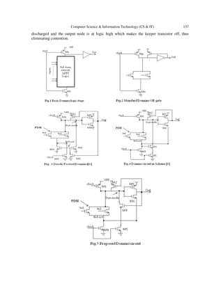 High Speed Low Power CMOS Domino or Gate Design in 16nm Technology | PDF