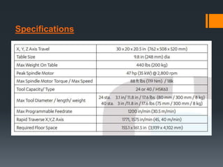 Specifications
 