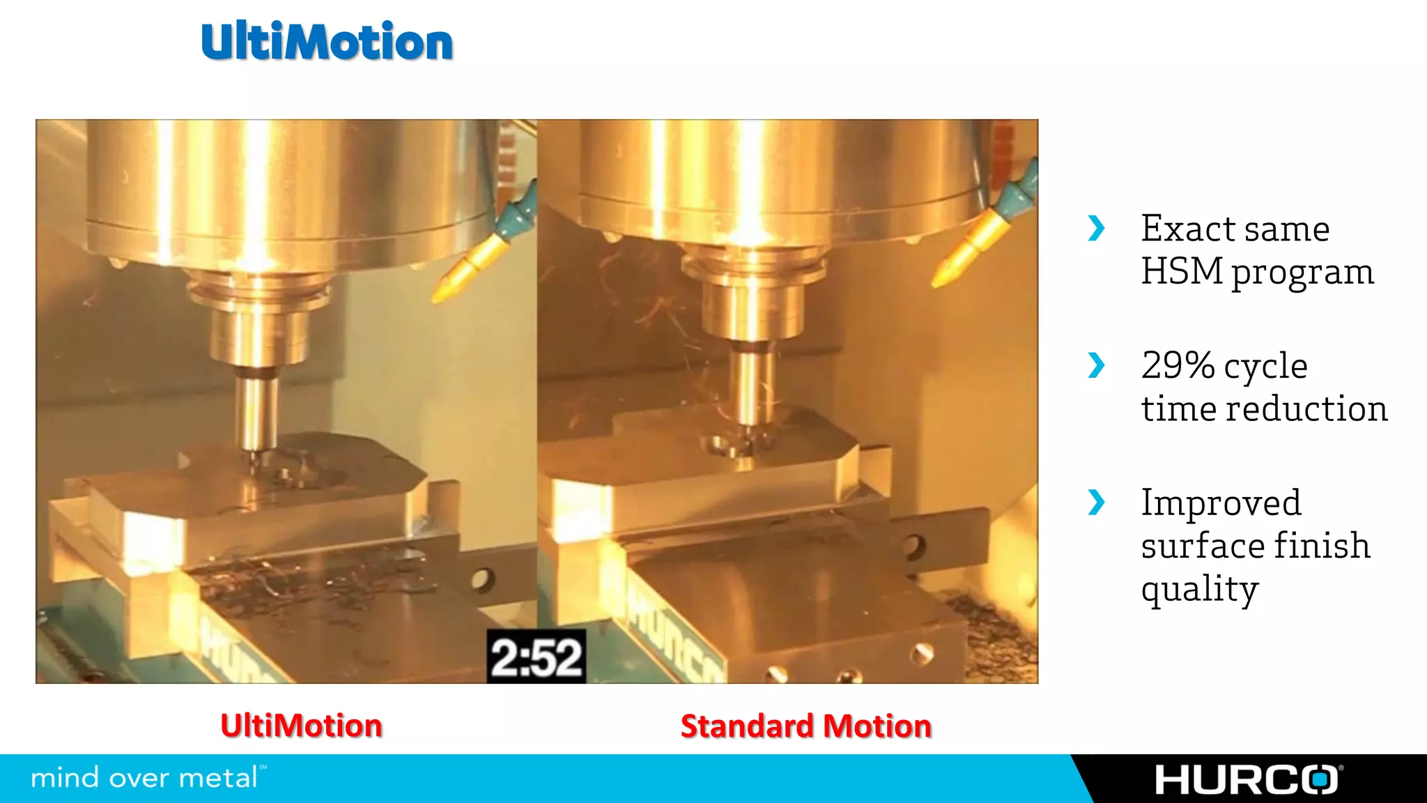 UltiMotion


                                Exact same
                                 HSM program

                                29% cycle
                                 time reduction

                                Improved
                                 surface finish
                                 quality


UltiMotion   Standard Motion
 