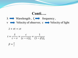 Conti….
λ Wavelength , fs frequency ,
v Velocity of observer, c Velocity of light
 
