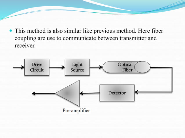 High speed measurement | PPT