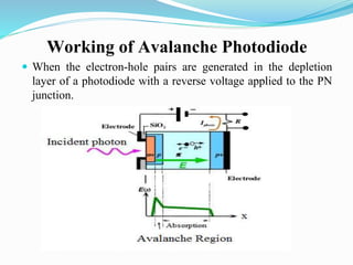 Working of Avalanche Photodiode
 When the electron-hole pairs are generated in the depletion
layer of a photodiode with a reverse voltage applied to the PN
junction.
 