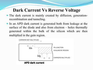 Dark Current Vs Reverse Voltage
 The dark current is mainly created by diffusion, generation-
recombination and tunneling.
 In an APD dark current is generated both from leakage at the
surface of the diode and also from electron – holes thermally
generated within the bulk of the silicon which are then
multiplied in the gain region.
 