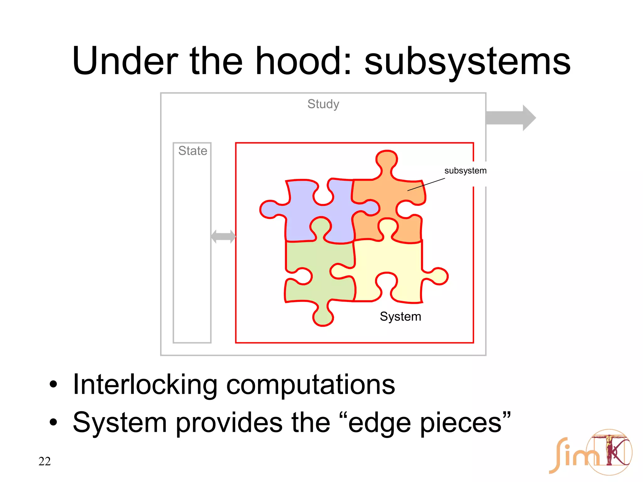 22
Under the hood: subsystems
• Interlocking computations
• System provides the “edge pieces”
Study
State
System
subsystem
 