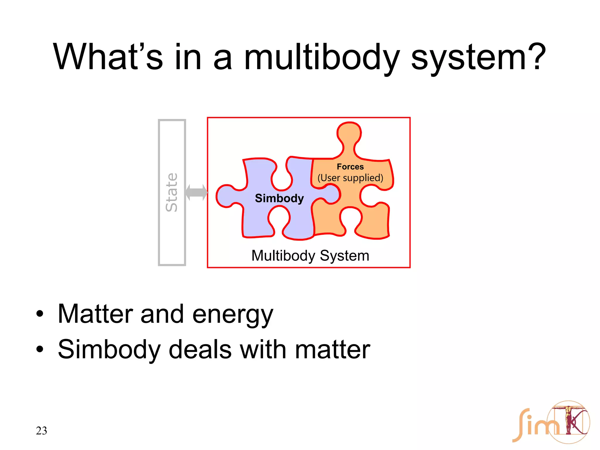 23
What’s in a multibody system?
• Matter and energy
• Simbody deals with matter
Forces
(User supplied)
Simbody
Multibody System
State
 