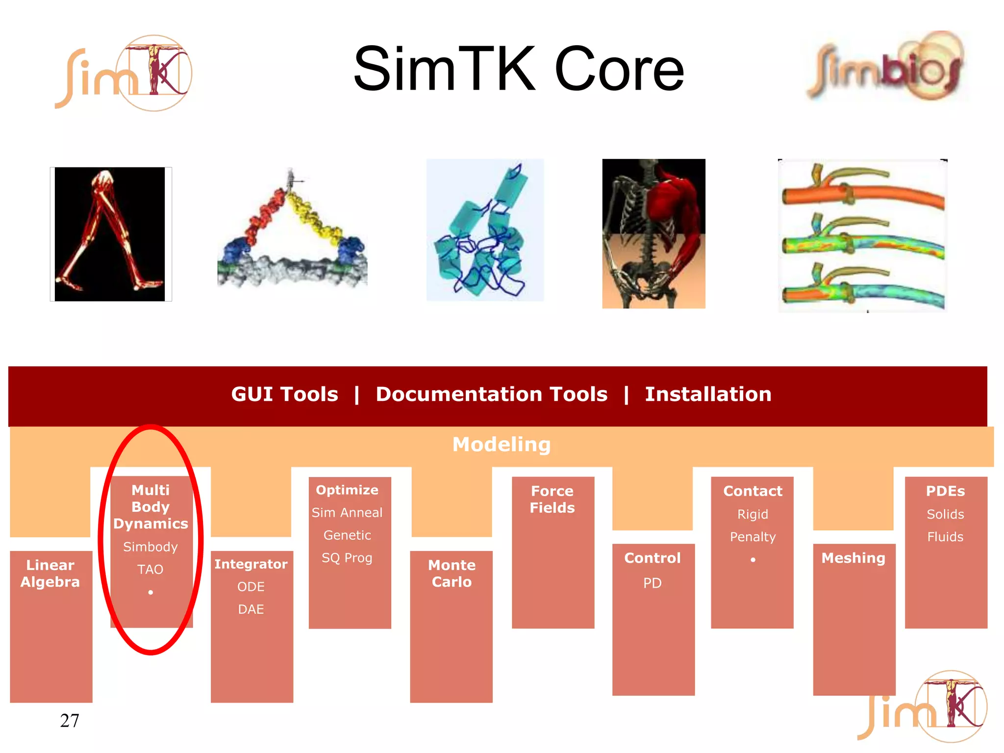 27
SimTK Core
GUI Tools | Documentation Tools | Installation
Modeling
Linear
Algebra
Multi
Body
Dynamics
Simbody
TAO
•
Integrator
ODE
DAE
Contact
Rigid
Penalty
•
Optimize
Sim Anneal
Genetic
SQ Prog Control
PD
PDEs
Solids
Fluids
Meshing
Monte
Carlo
Force
Fields
 