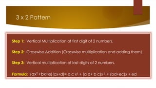 VEDIC MATHEMATICS: HIGH SPEED MULTIPLICATION | PPTX