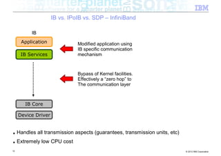 IB vs. IPoIB vs. SDP – InfiniBand

           IB
      Application              Modified application using
                               IB specific communication
      IB Services              mechanism



                               Bypass of Kernel facilities.
                               Effectively a “zero hop” to
                               The communication layer



        IB Core

     Device Driver


■    Handles all transmission aspects (guarantees, transmission units, etc)
■    Extremely low CPU cost
12                                                                            © 2012 IBM Corporation
 