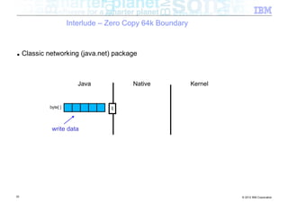 Interlude – Zero Copy 64k Boundary


■    Classic networking (java.net) package



                           Java           Native             Kernel


              byte[ ]
                                    JNI




               write data




32                                                                    © 2012 IBM Corporation
 